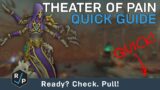 Theater of Pain – Quick Guide